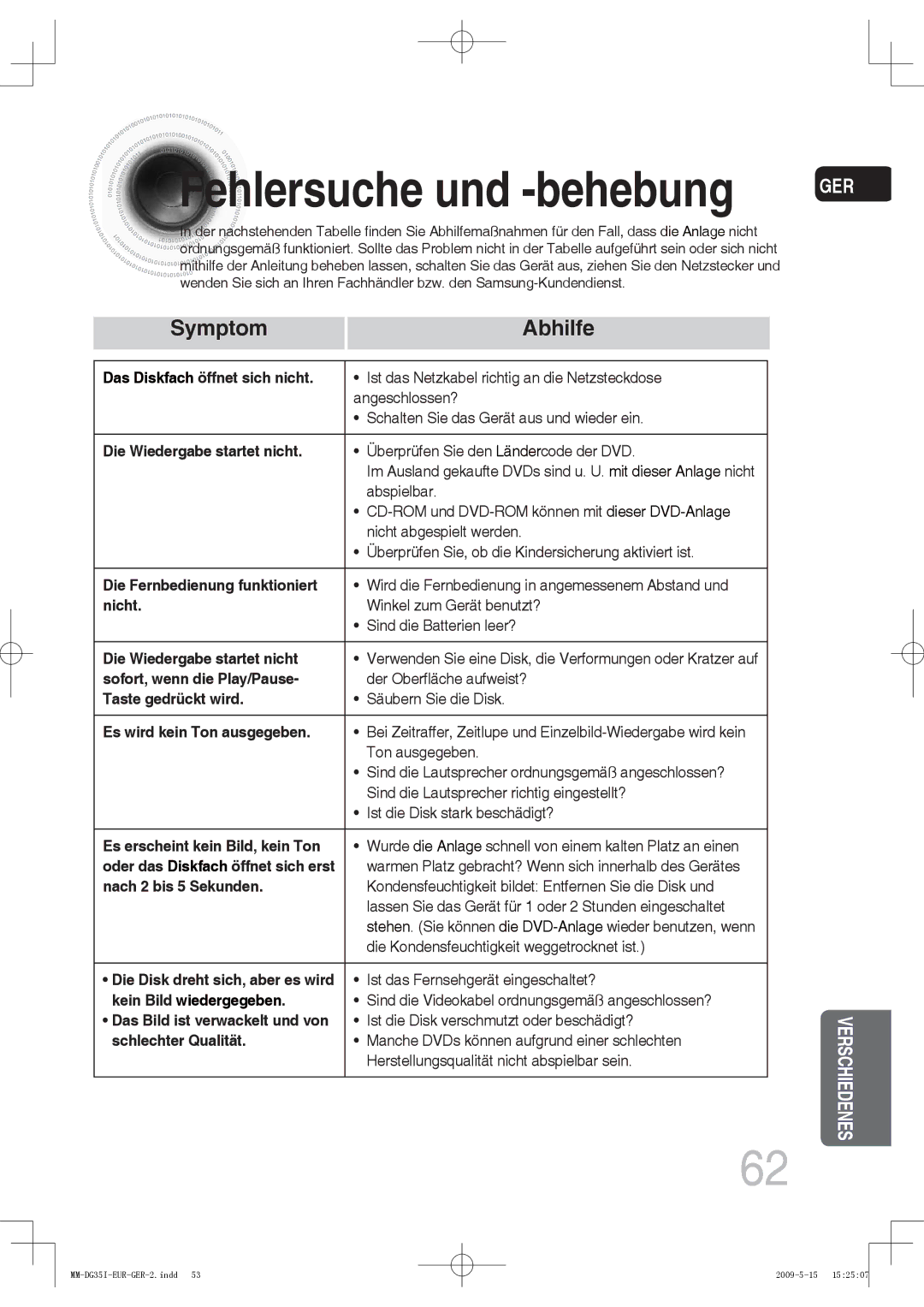 Samsung MM-DG35IR/XEF, MM-DG36IR/EDC, MM-DG35R/EDC, MM-DG35IR/EDC manual Fehlersuche und -behebung, Symptom Abhilfe 