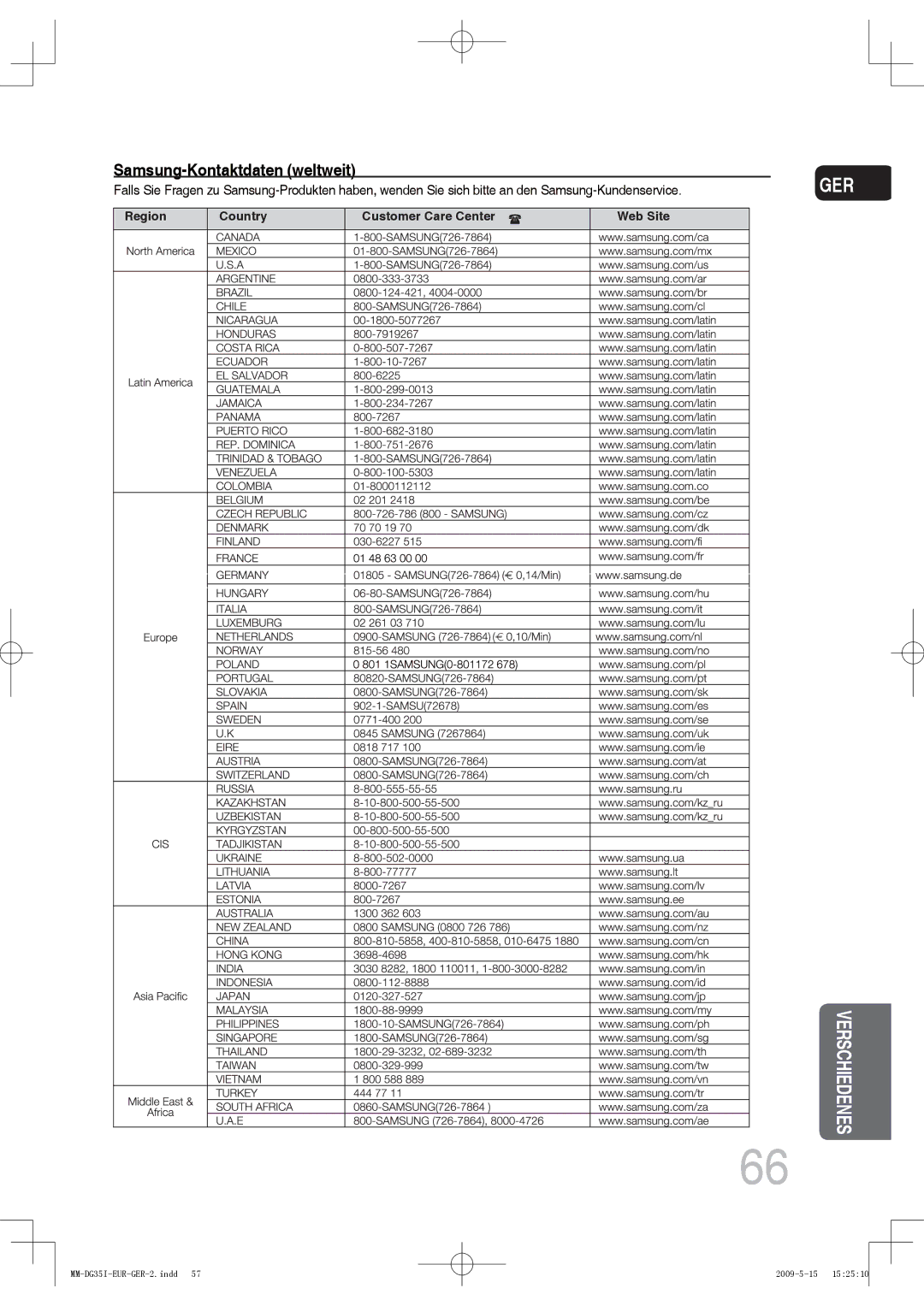 Samsung MM-DG35IR/XEF, MM-DG36IR/EDC, MM-DG35R/EDC, MM-DG35IR/EDC manual Samsung-Kontaktdaten weltweit 