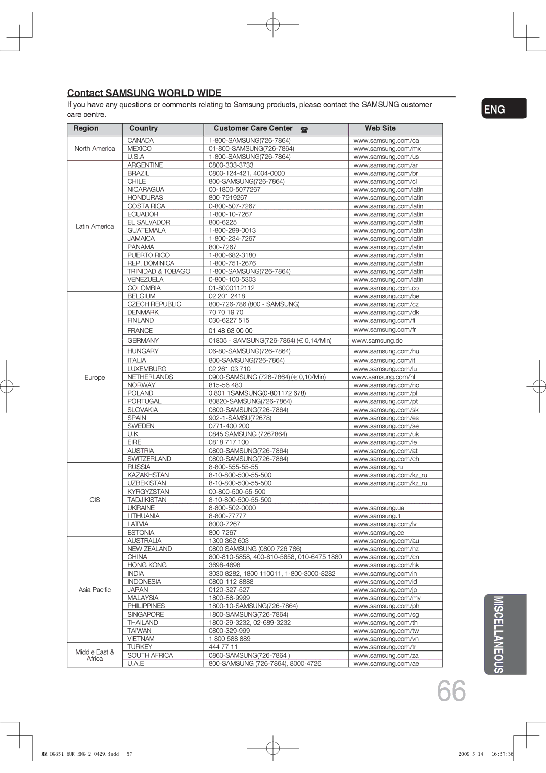 Samsung MM-DG35R/XEF, MM-DG36IR/EDC, MM-DG35R/EDC, MM-DG35IR/EDC, MM-DG35IR/XEF, MM-DG36IR/XEE manual Contact Samsung World Wide 