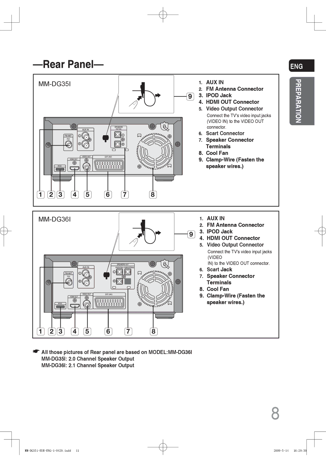 Samsung MM-DG35R/EDC, MM-DG36IR/EDC, MM-DG35IR/EDC, MM-DG35R/XEF, MM-DG35IR/XEF, MM-DG36IR/XEE, MM-DG35IR/XEE manual Rear Panel 