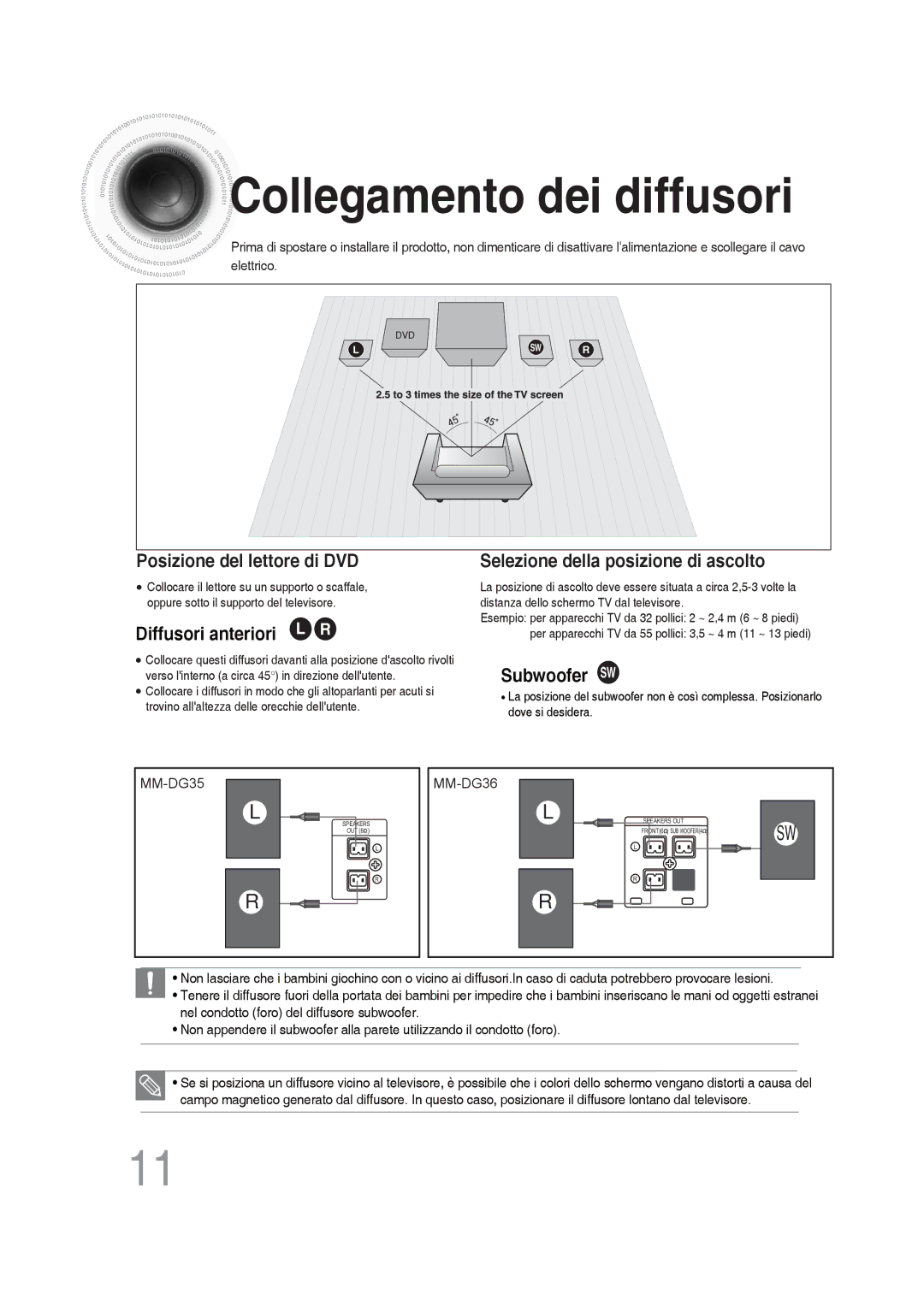 Samsung MM-DG36R/XET manual Collegamento dei diffusori, Posizione del lettore di DVD 