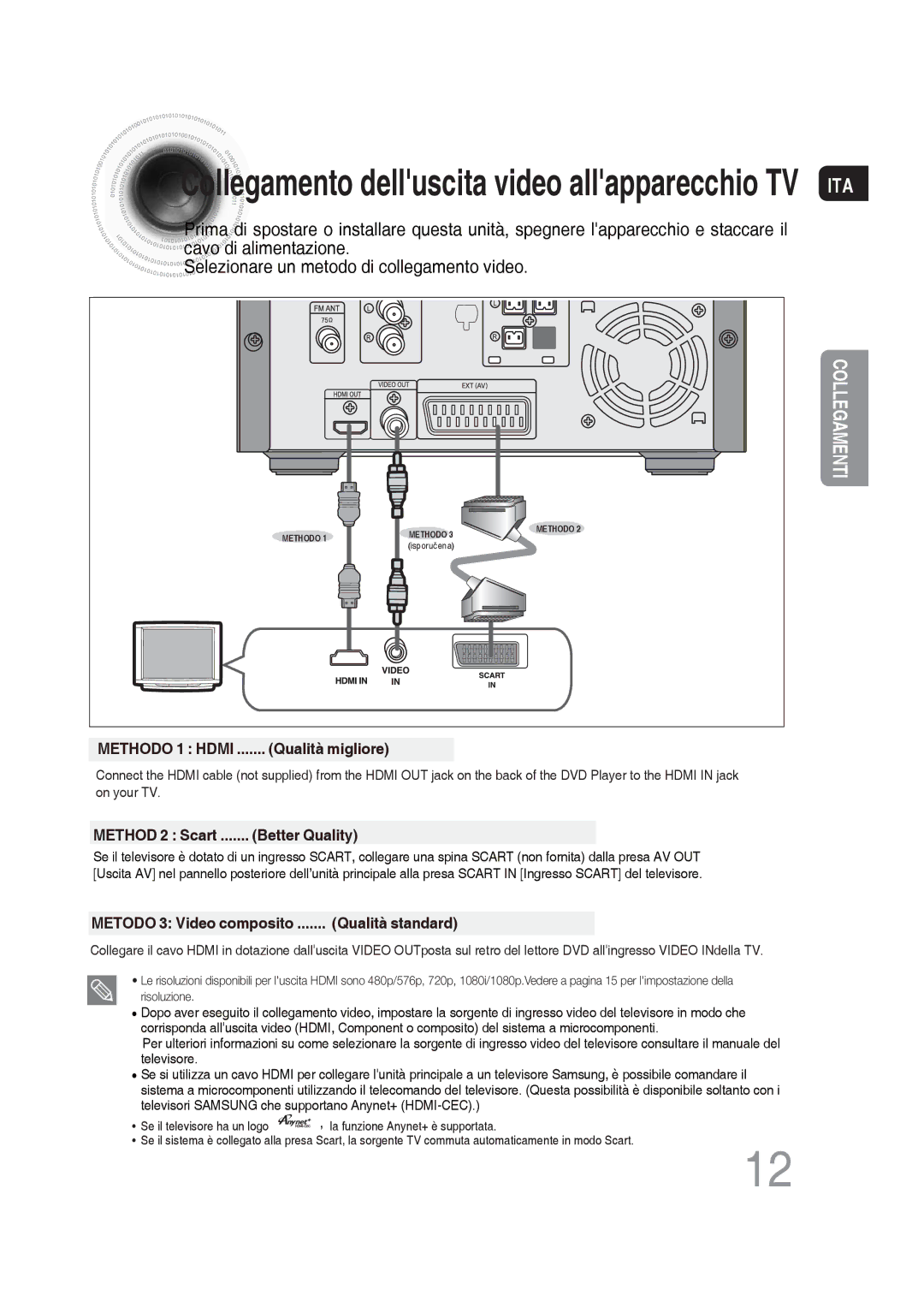 Samsung MM-DG36R/XET manual Collegamento delluscita video allapparecchio TV ITA 