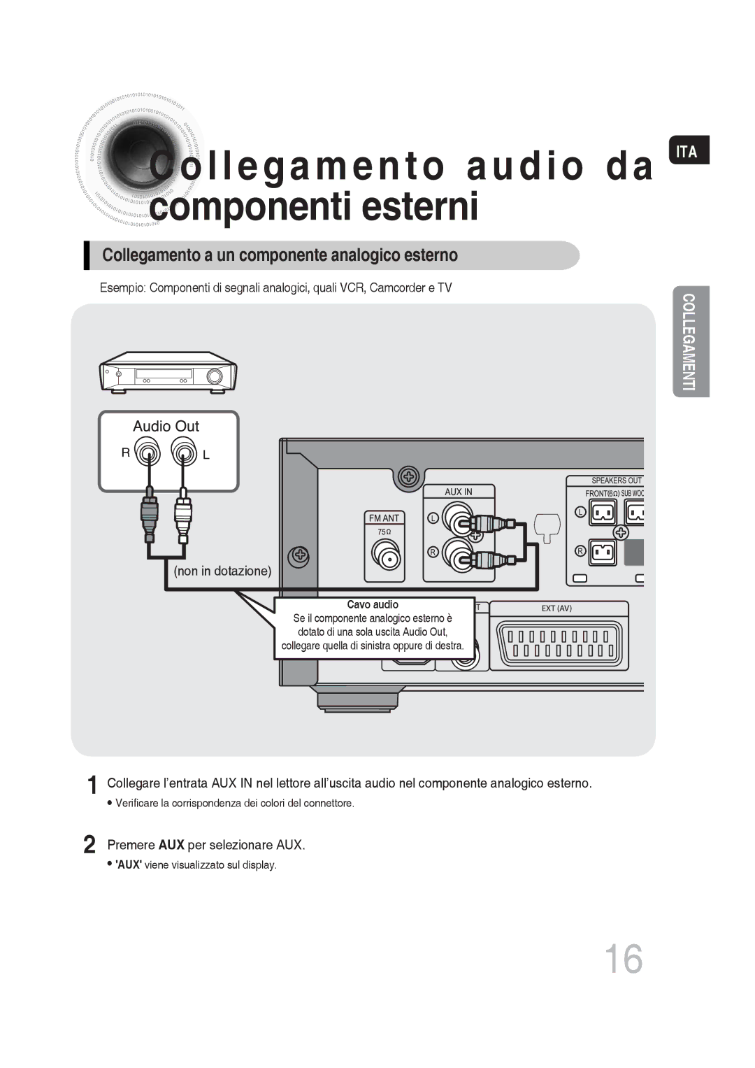 Samsung MM-DG36R/XET manual Collegamento audio da ITA componenti esterni, Collegamento a un componente analogico esterno 