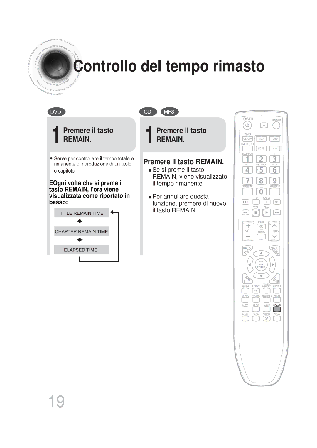 Samsung MM-DG36R/XET manual 1Premere il tasto, Premere il tasto Remain 