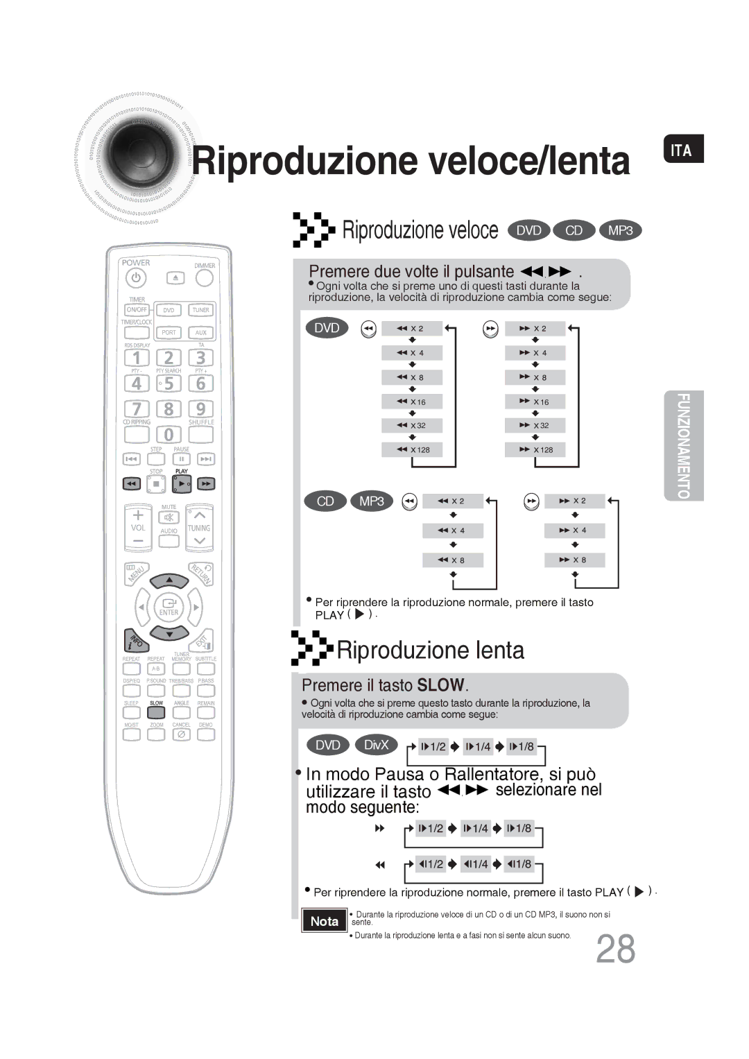 Samsung MM-DG36R/XET manual Riproduzione veloce/lenta ITA, Premere due volte il pulsante, Premere il tasto Slow 