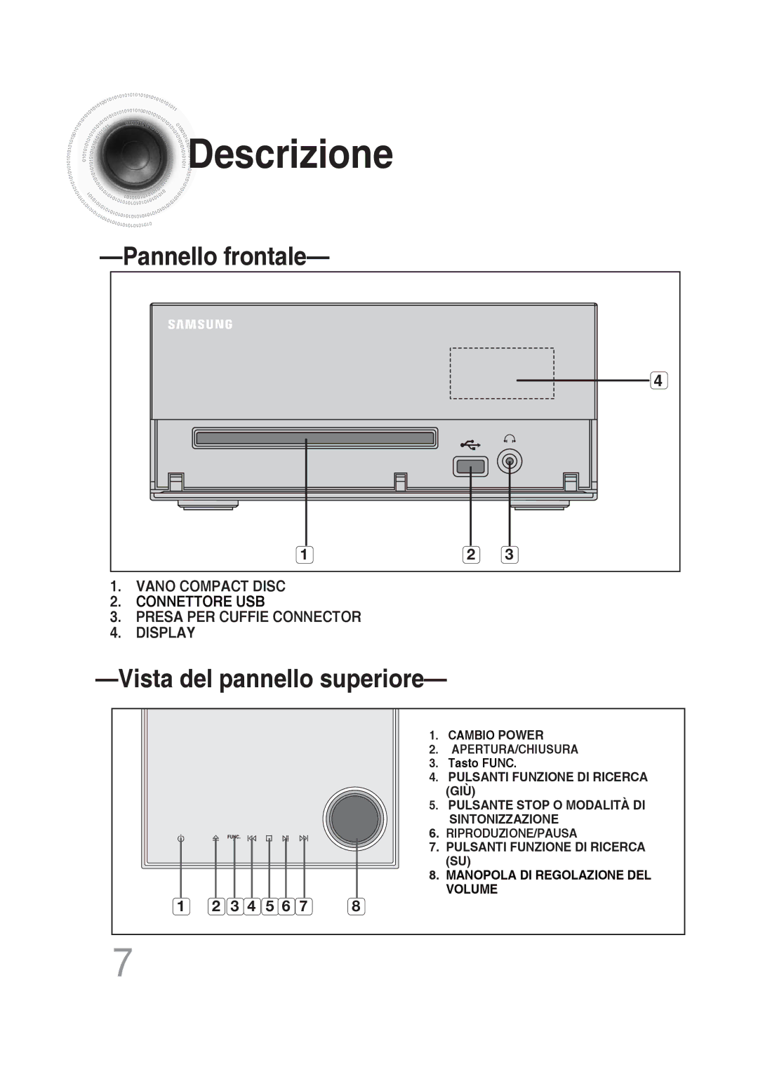 Samsung MM-DG36R/XET manual Descrizione, Vista del pannello superiore 