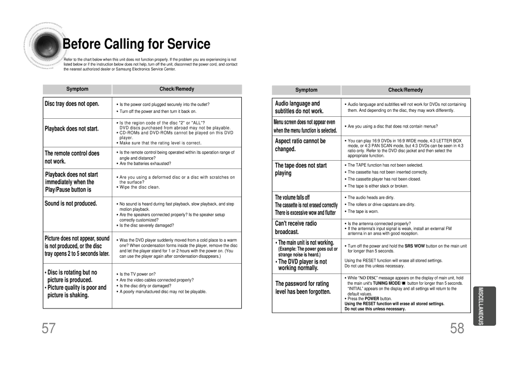 Samsung MM-DS80M instruction manual Before Calling for Service 