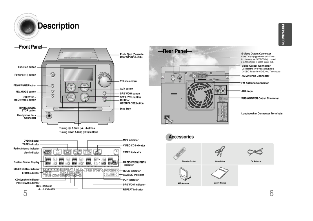 Samsung MM-DS80M instruction manual Description, Front Panel 