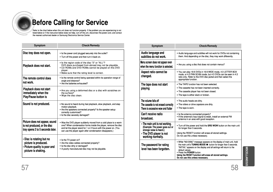 Samsung MM-DS80M instruction manual Before Calling for Service, Miscellaneous 