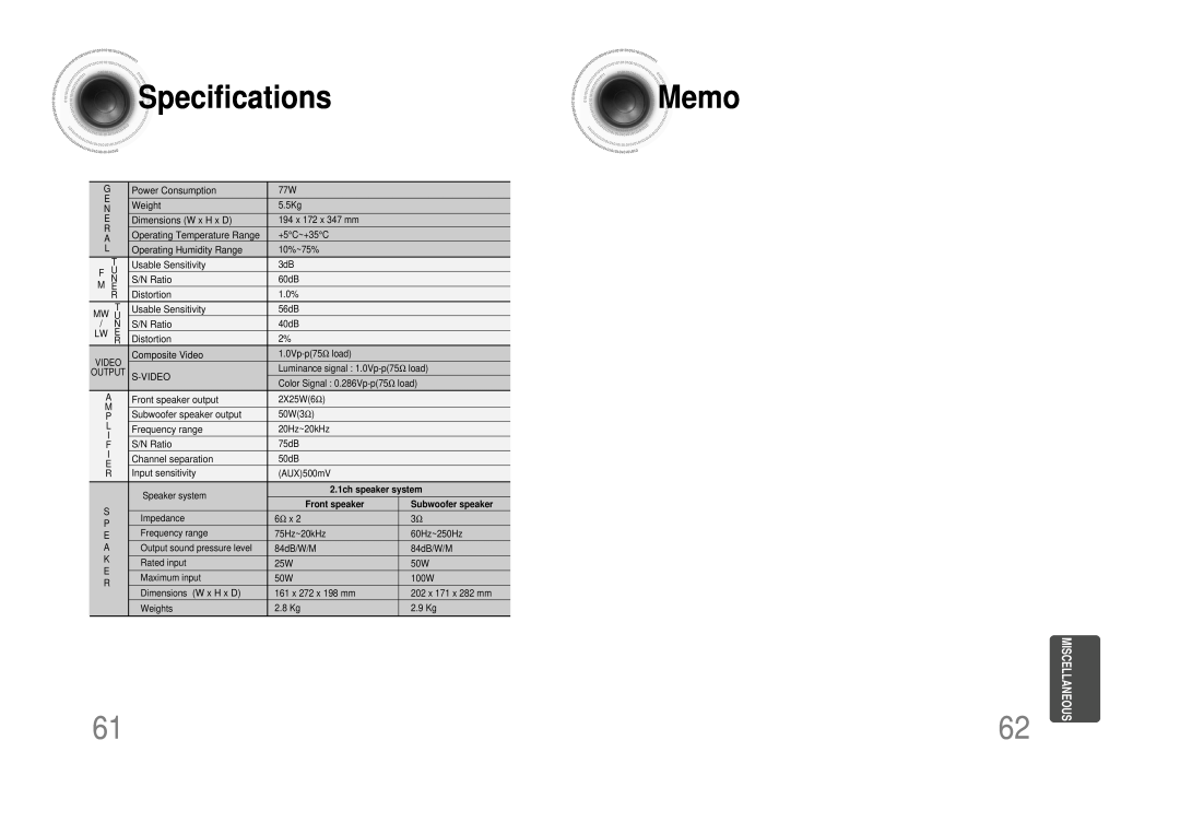 Samsung MM-DS80M instruction manual Specifications, Memo, Miscellaneous 