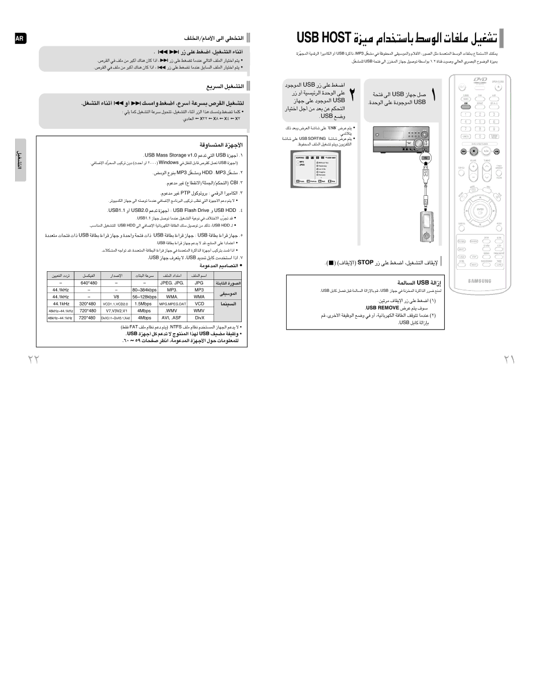 Samsung MM-DT10T/UMG, MM-DT10T/FMC manual BSU Tsoh …±Oe Uß∑ªb«Â «∞ußj ±KHU‹ ¢AGOq, BSU Ël, «±ºp «Gj √ßdŸ, ºd´W «∞Id’ ∞∑AGOq 