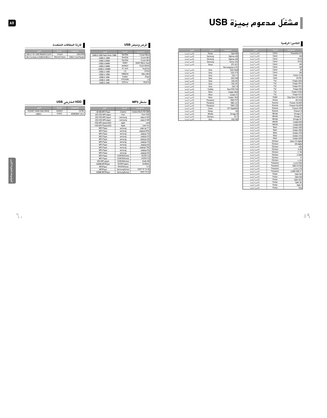 Samsung MM-DT10T/HAO, MM-DT10T/FMC, MM-DT10T/UMG, MM-DT10T/FAL BSU Ë±Oi Æd’, BSU «∞ªU¸§w DDH, 3PM ±AGÒq, «∞dÆLOW «∞JU±Od« 