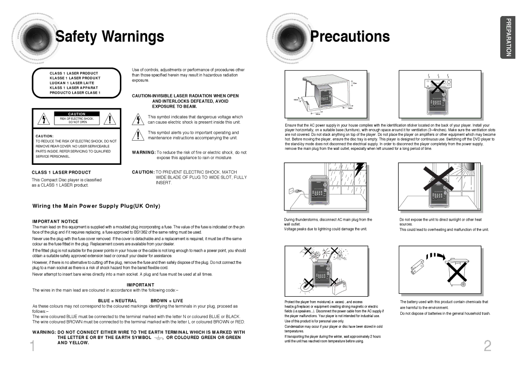 Samsung MM-DT8R/ELS manual Safety Warnings, Precautions 