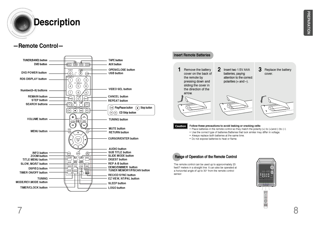 Samsung MM-DT8R/ELS manual Insert Remote Batteries, Range of Operation of the Remote Control 