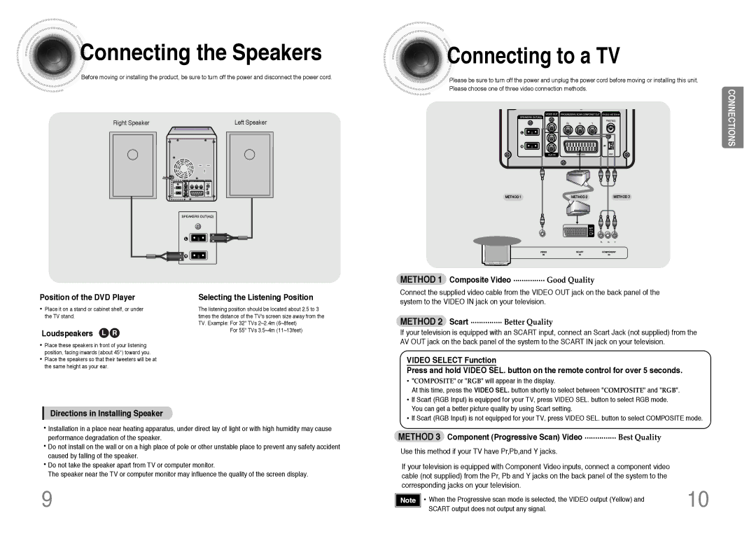 Samsung MM-DT8R/ELS manual Connecting the Speakers, Connecting to a TV 