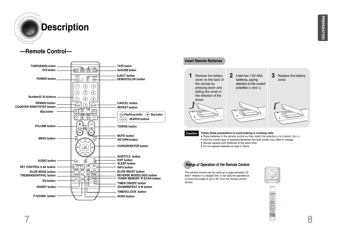 Samsung MM-DX7 Insert Remote Batteries, Range of Operation of the Remote Control, Replace the battery cover 