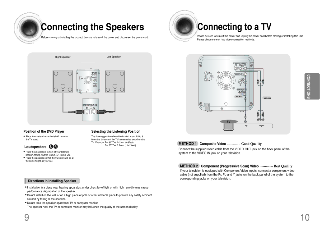 Samsung MM-DX7 instruction manual Connecting the Speakers, Connecting to a TV 