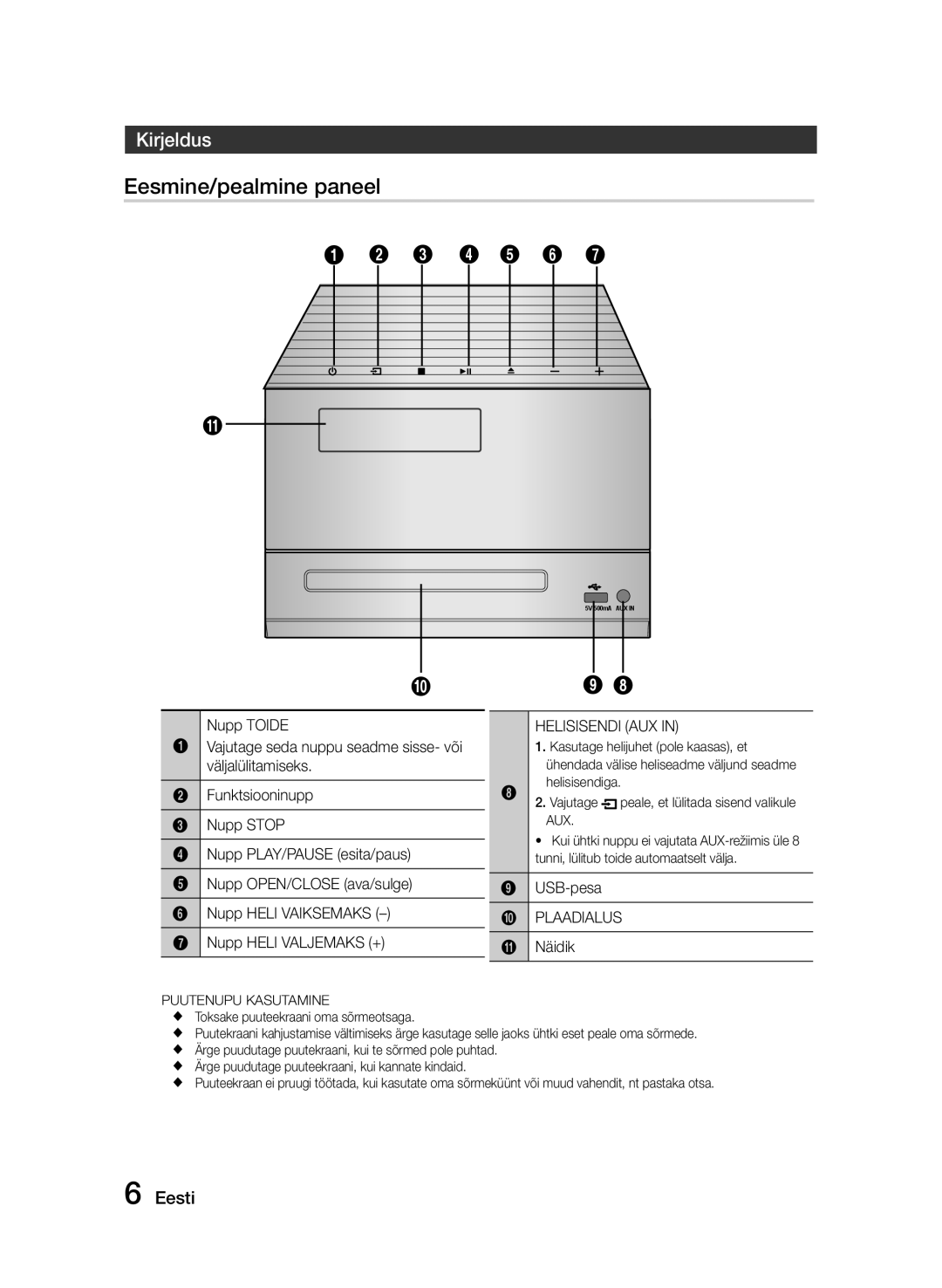 Samsung MM-E320/EN manual Kirjeldus, Helisisendi AUX, USB-pesa 