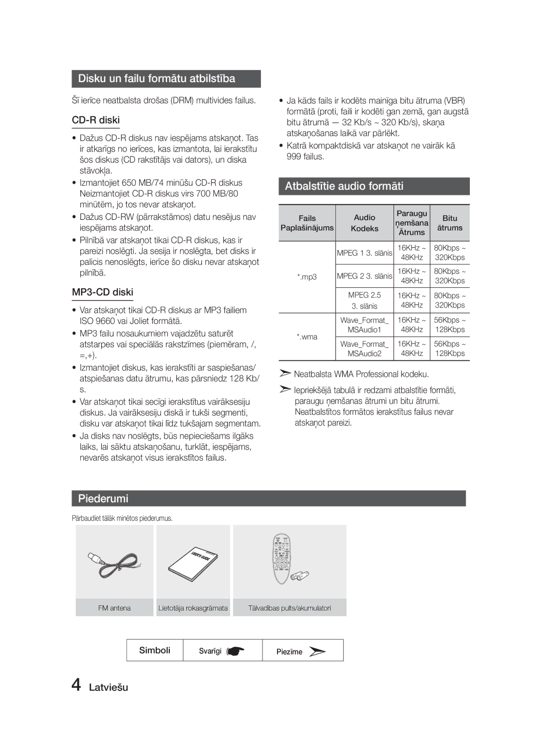 Samsung MM-E320/EN manual Disku un failu formātu atbilstība, Atbalstītie audio formāti, Piederumi, CD-R diski, MP3-CD diski 