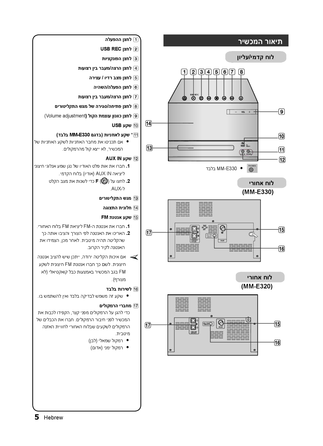 Samsung MM-E320/SQ manual רישכמה רואית, ןוילע/ימדק חול, ירוחא חול, MM-E330 