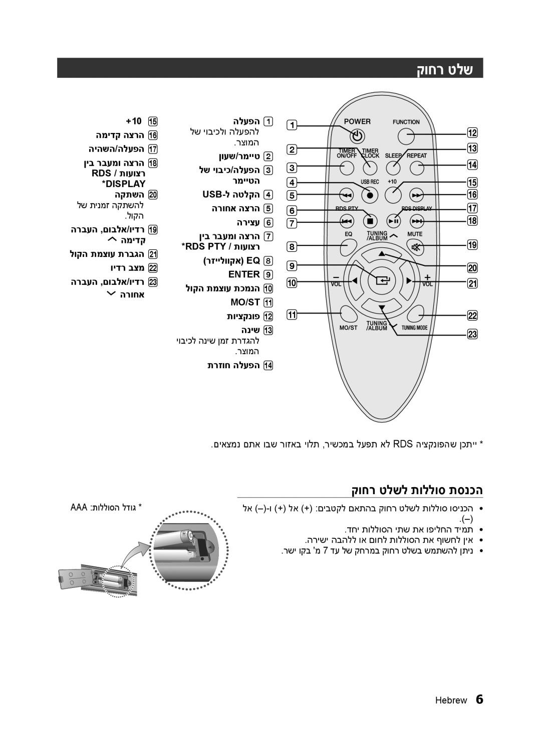 Samsung MM-E320/SQ manual קוחר טלש, הקתשה Usb-ל הטלקה, לוקה תמצוע תכמנה 0 הרוחא, תויצקנופ @ הניש #, תרזוח הלעפה $ 