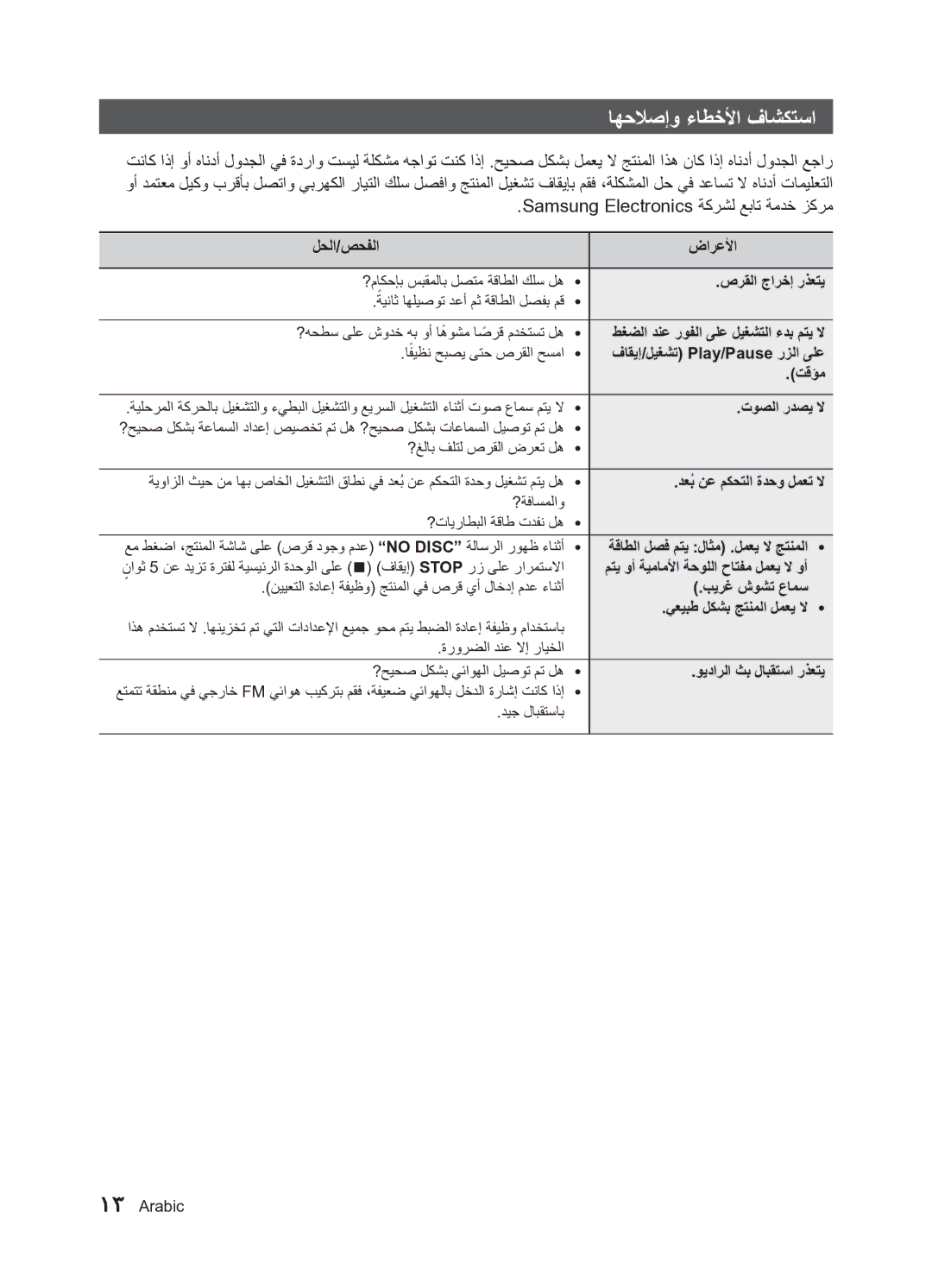 Samsung MM-E320/UM manual اهحلاصإو ءاطخلأا فاشكتسا 