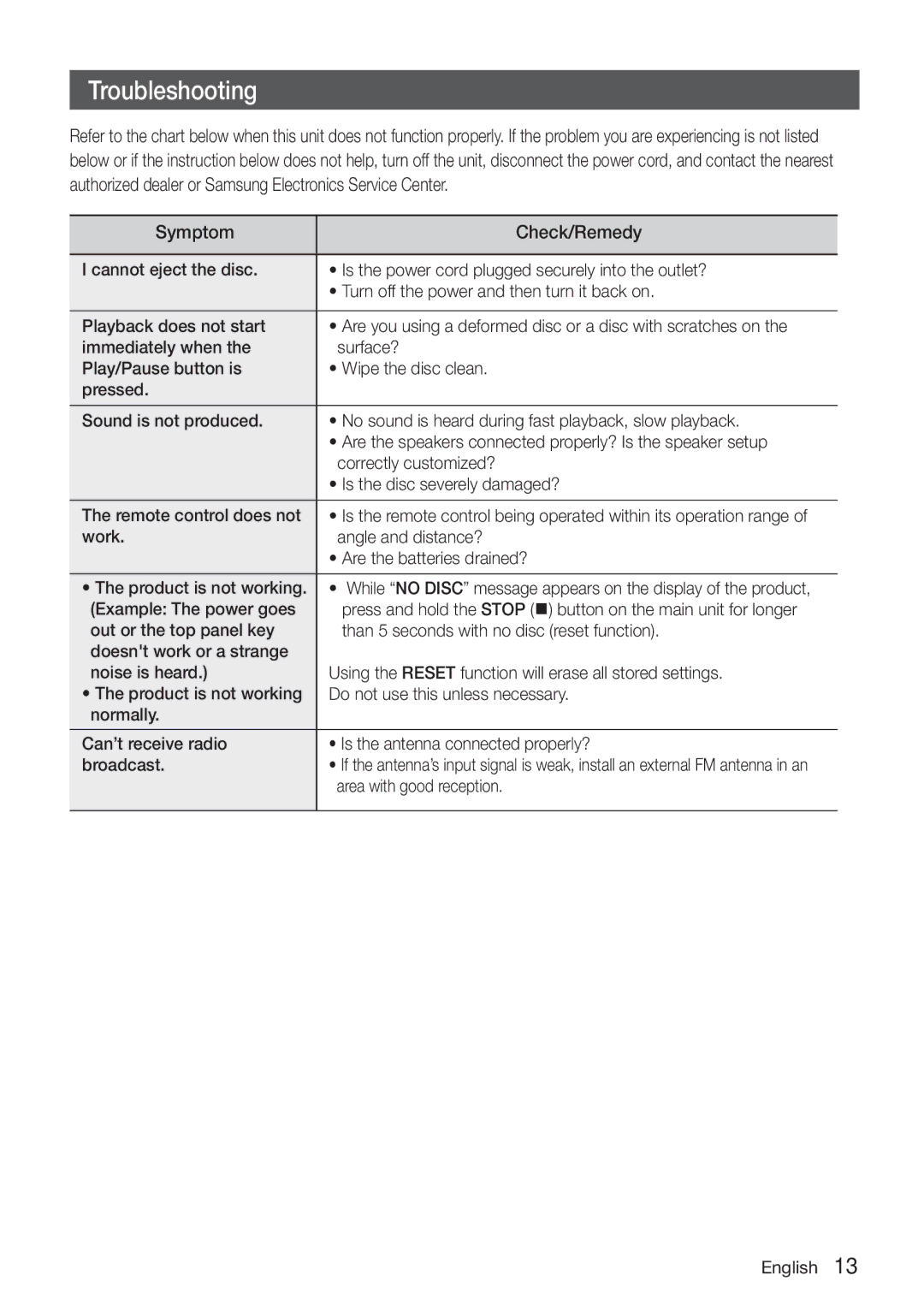 Samsung MM-E320/UM manual Troubleshooting, Area with good reception 