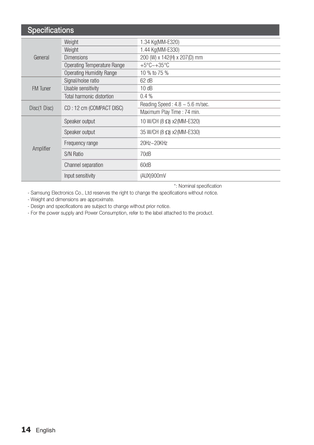 Samsung MM-E320/UM manual Weight KgMM-E320 KgMM-E330, Dimensions X 142H x 207D mm, +5C~+35C, Reading Speed 4.8 ~ 5.6 m/sec 