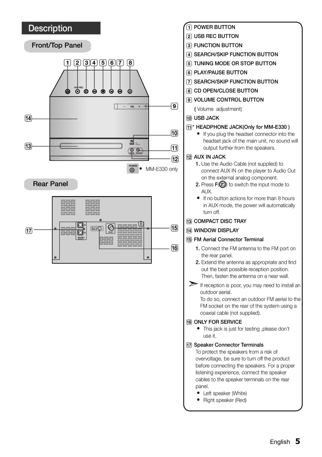 Samsung MM-E320/UM manual Description, 1234567 