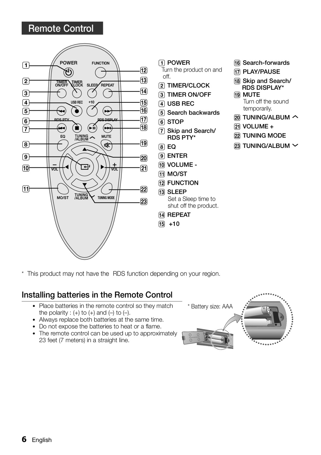 Samsung MM-E320/UM manual Remote Control 