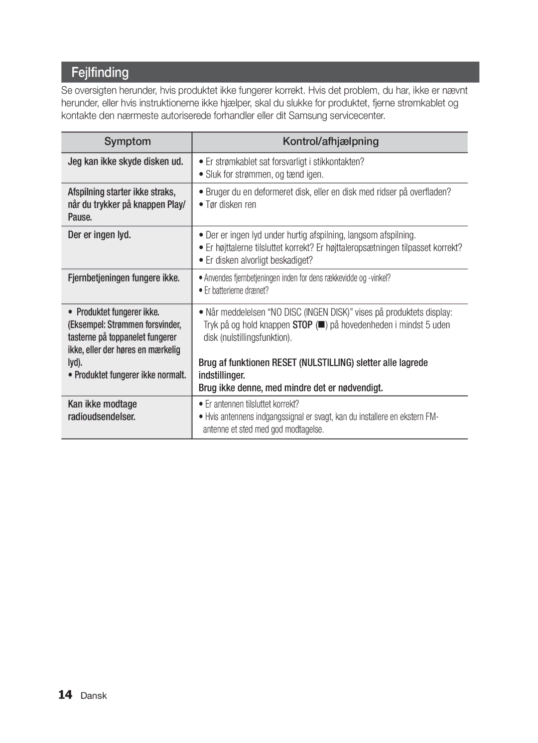 Samsung MM-E320/XE, MM-E330/XE manual Fejlfinding 