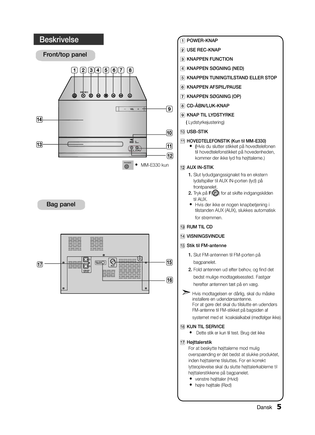 Samsung MM-E330/XE, MM-E320/XE manual Beskrivelse, Front/top panel 1234567, Bag panel 