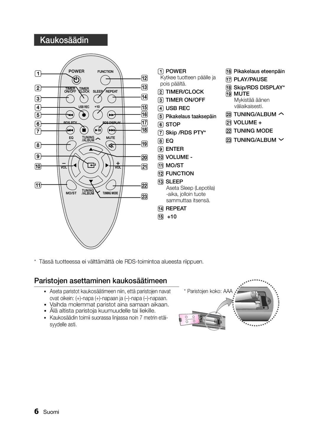 Samsung MM-E320/XE, MM-E330/XE manual Kaukosäädin 