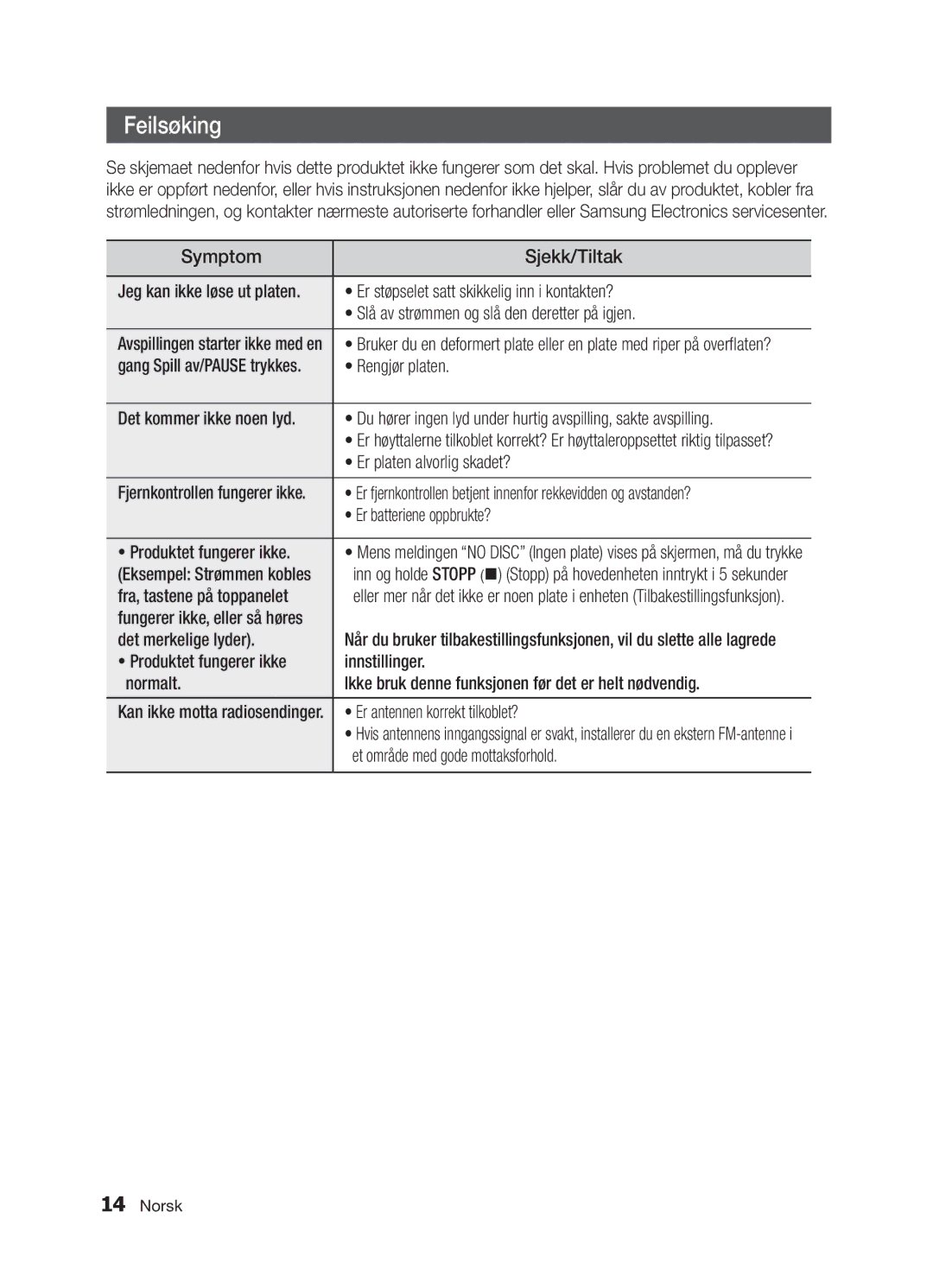 Samsung MM-E320/XE, MM-E330/XE manual Feilsøking 