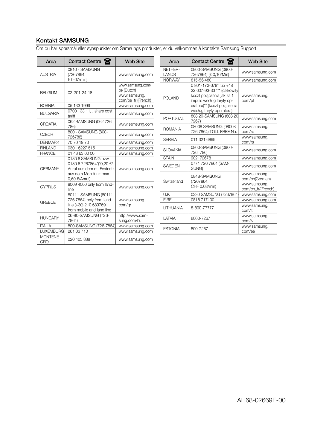 Samsung MM-E320/XE, MM-E330/XE manual AH68-02669E-00, Kontakt Samsung, Area Contact Centre  Web Site 