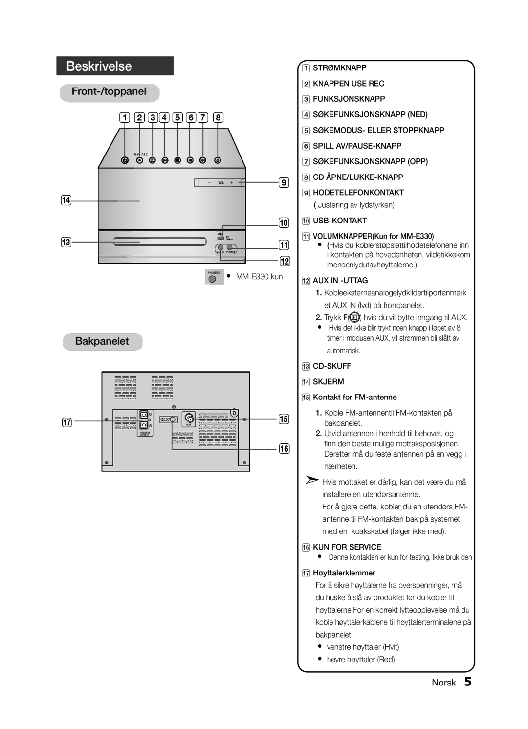 Samsung MM-E330/XE, MM-E320/XE manual Beskrivelse, Front-/toppanel, 1234567, Bakpanelet 