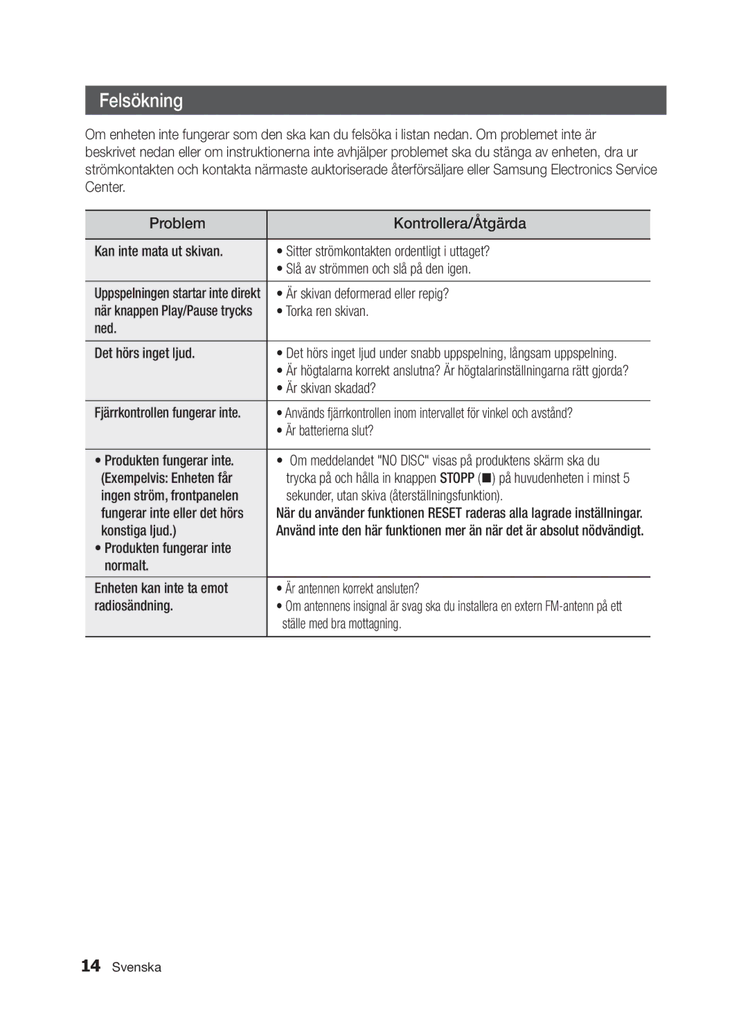 Samsung MM-E320/XE, MM-E330/XE manual Felsökning 