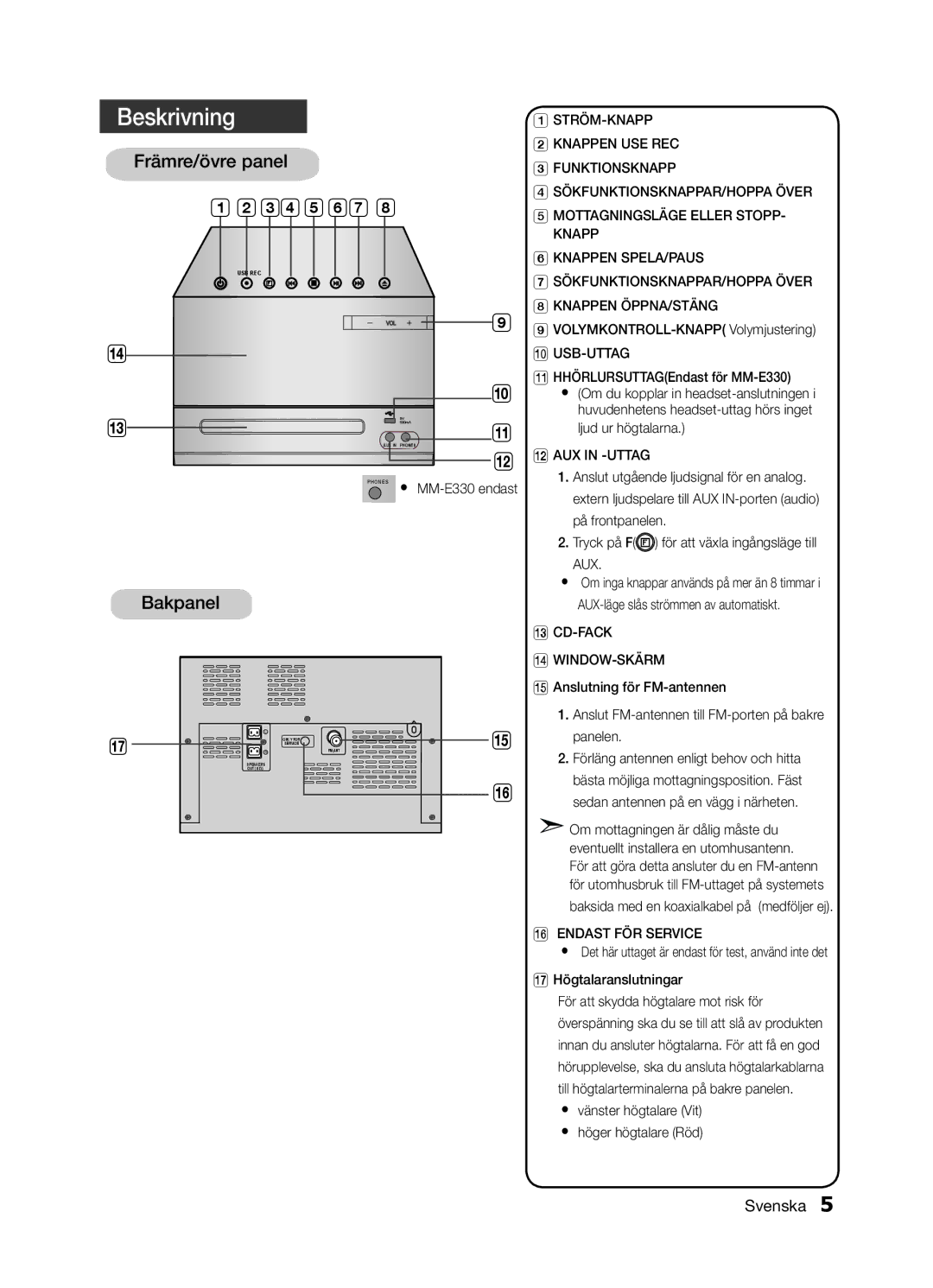 Samsung MM-E330/XE, MM-E320/XE manual Beskrivning, Främre/övre panel 1234567, Bakpanel 