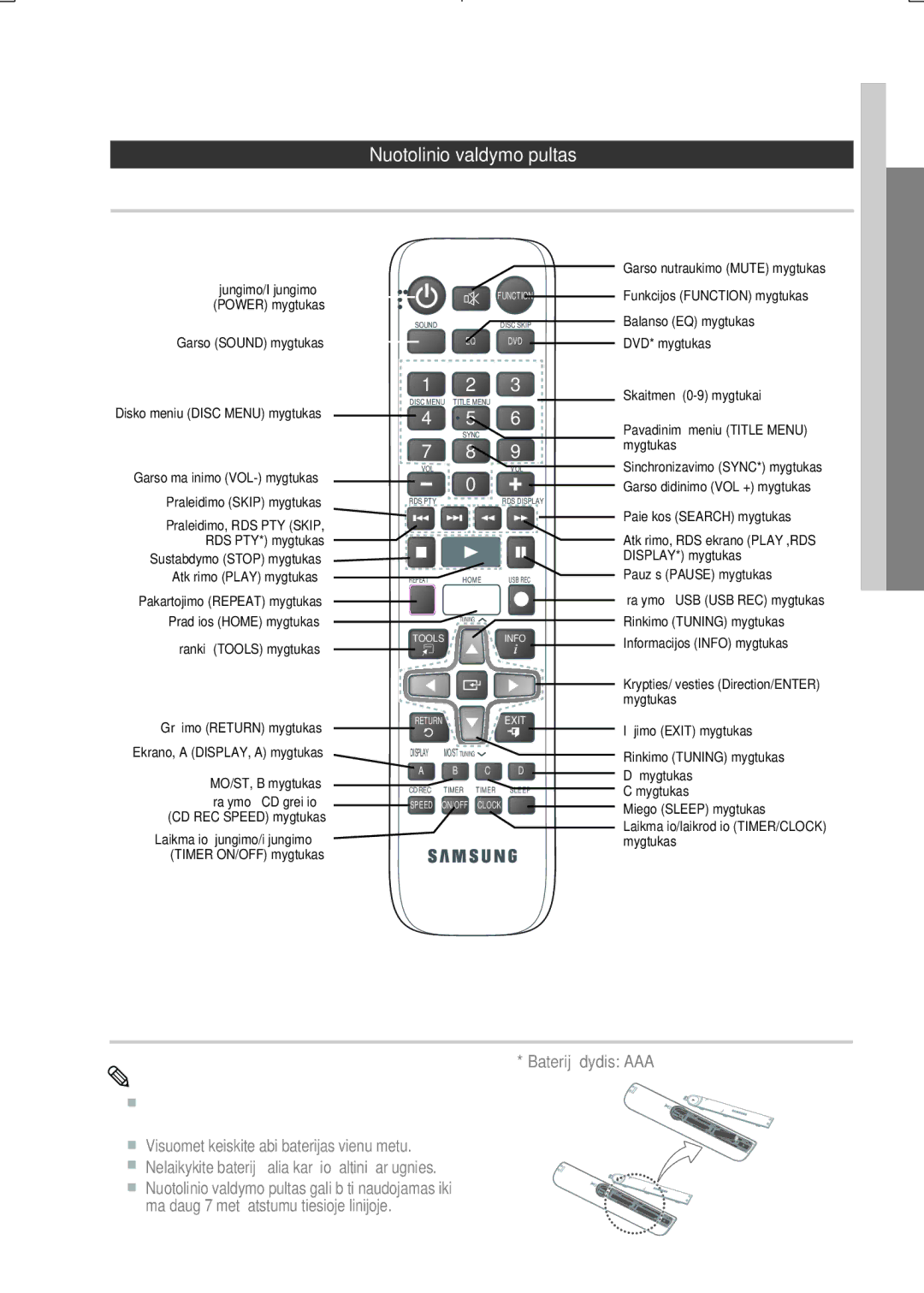 Samsung MM-E330D/EN manual Nuotolinio valdymo pulto aprašymas, Kaip įdėti baterijas į nuotolinio valdymo pultą 