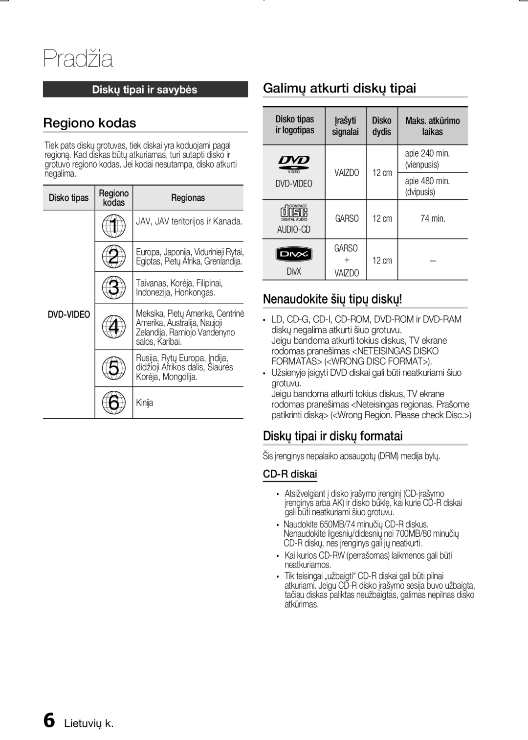 Samsung MM-E330D/EN Regiono kodas, Galimų atkurti diskų tipai, Nenaudokite šių tipų diskų, Diskų tipai ir diskų formatai 