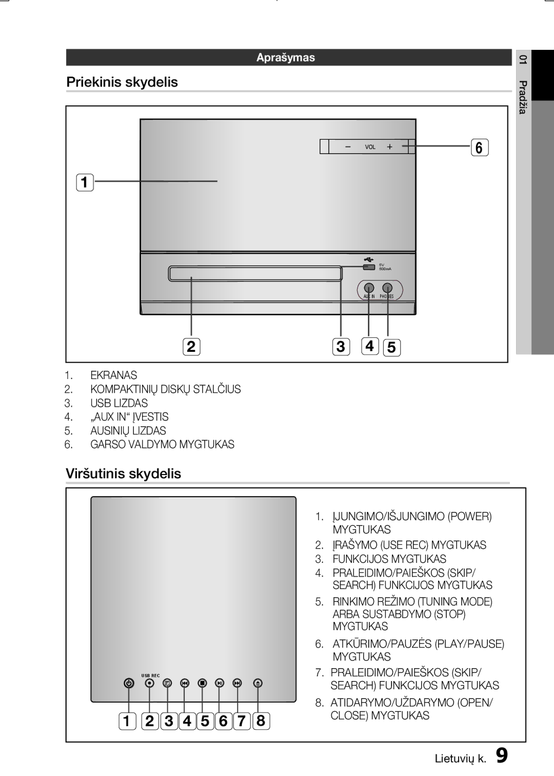 Samsung MM-E330D/EN manual Priekinis skydelis, Viršutinis skydelis, Aprašymas 