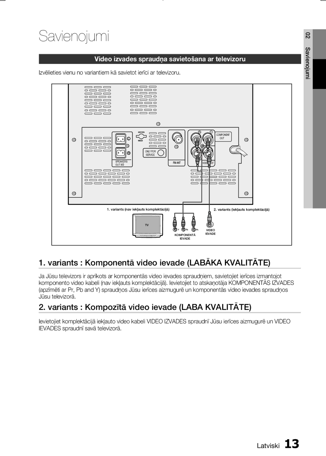 Samsung MM-E330D/EN manual Variants Kompozītā video ievade Laba Kvalitāte, Video izvades spraudņa savietošana ar televizoru 