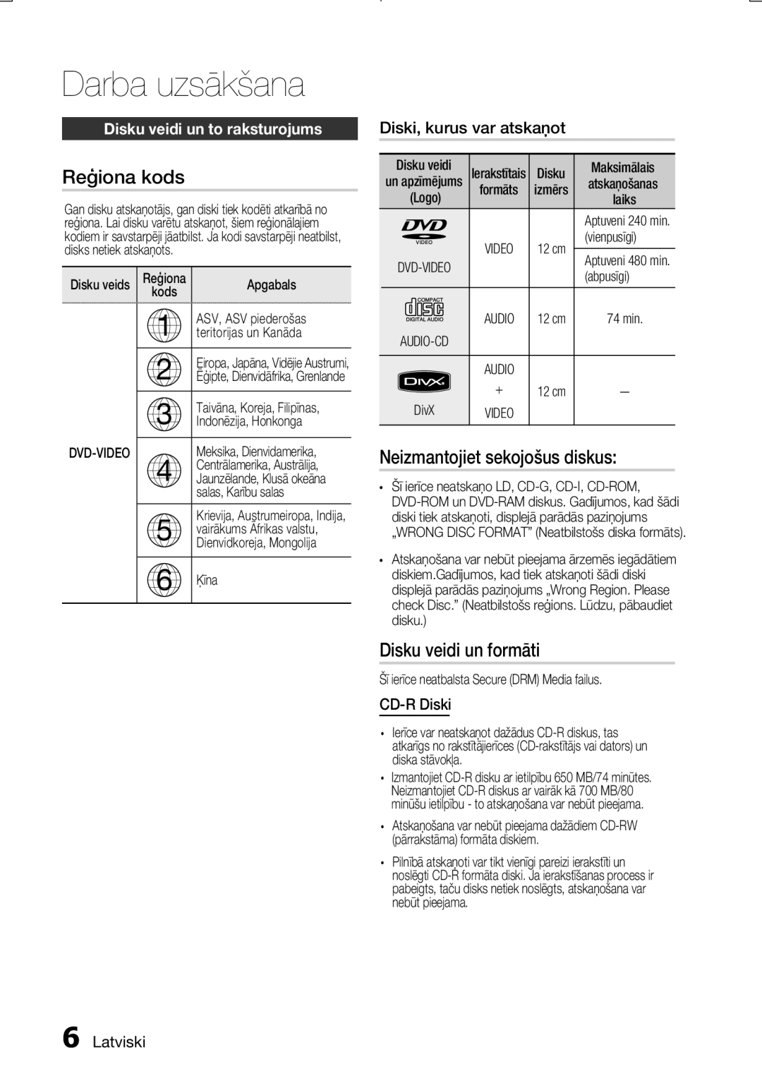 Samsung MM-E330D/EN Reģiona kods, Neizmantojiet sekojošus diskus, Disku veidi un formāti, Disku veidi un to raksturojums 