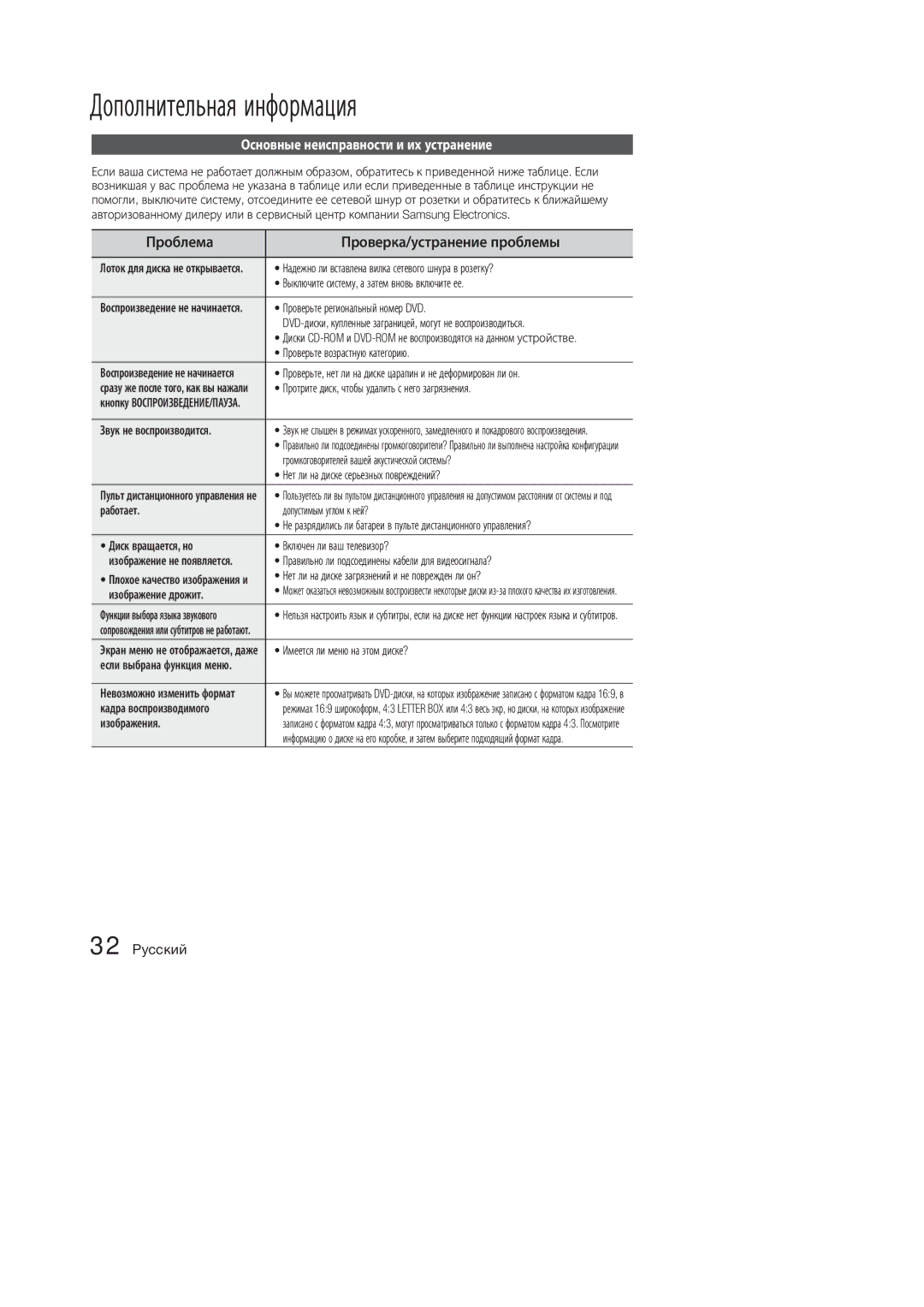 Samsung MM-E330D/RU, MM-E320D/RU manual Дополнительная информация, Основные неисправности и их устранение 