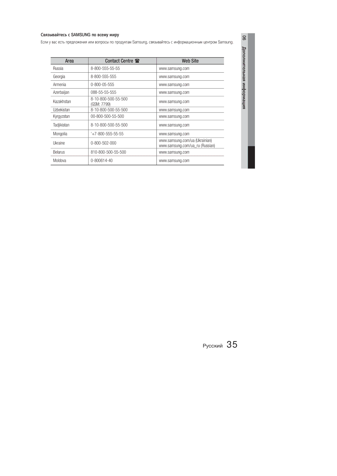 Samsung MM-E320D/RU, MM-E330D/RU manual Area Contact Centre  Web Site, Связывайтесь с Samsung по всему миру 