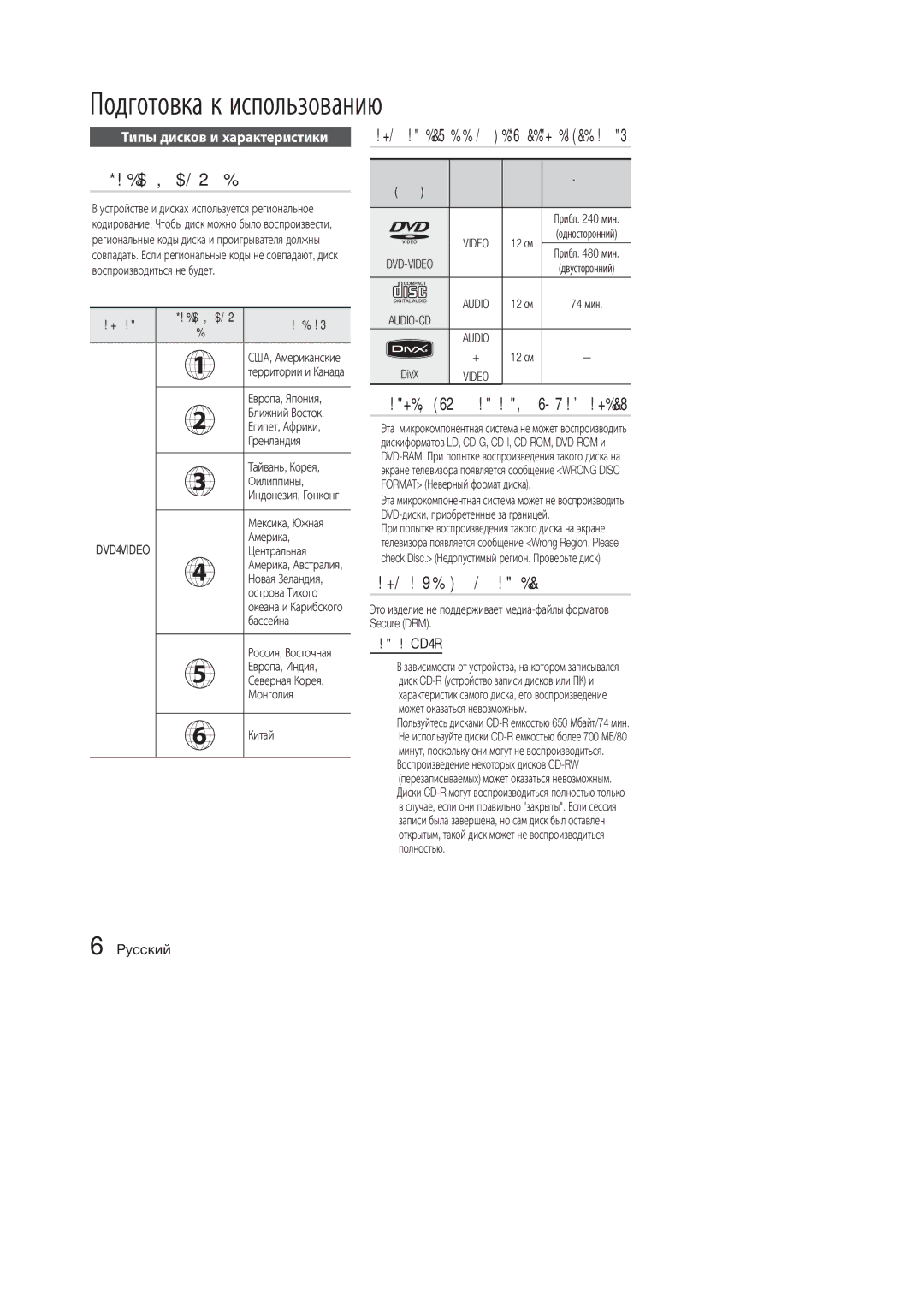 Samsung MM-E330D/RU, MM-E320D/RU manual Региональный код, Типы и форматы дисков, Типы дисков и характеристики, Диски CD-R 