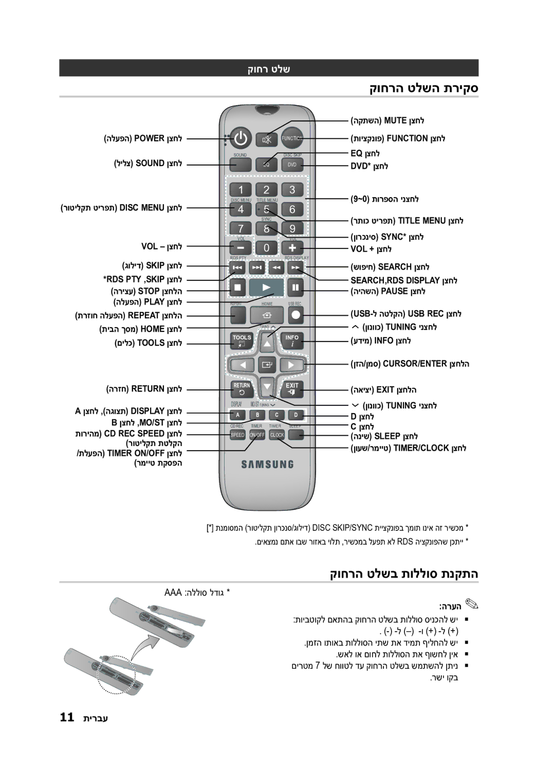 Samsung MM-E330D/SQ manual קוחרה טלשב תוללוס תנקתה, קוחרה טלשה תריקס, קוחר טלש, 11 תירבע 