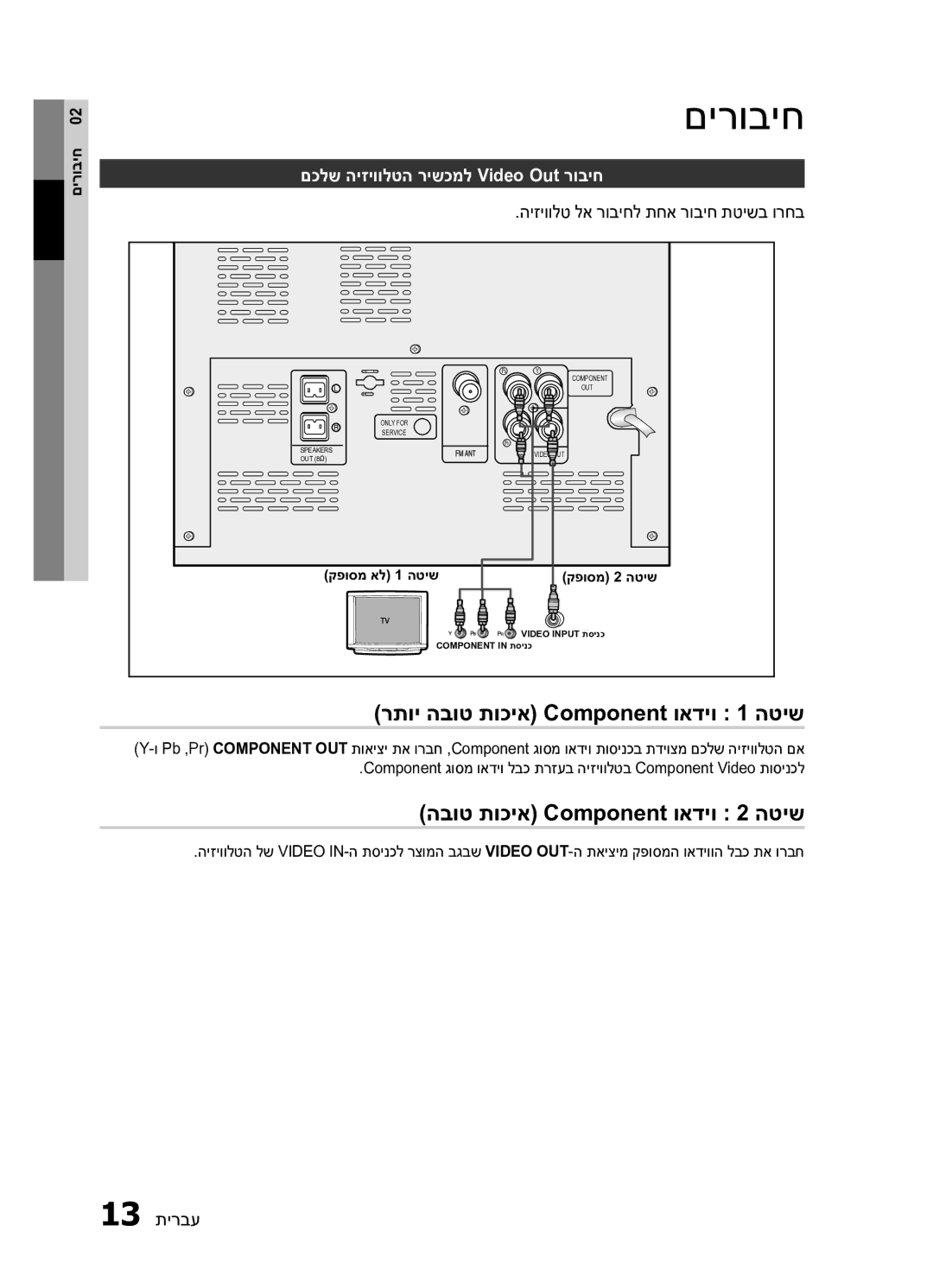 Samsung MM-E330D/SQ manual הבוט תוכיא Component ואדיו 2 הטיש, רתוי הבוט תוכיא Component ואדיו 1 הטיש, 13 תירבע 