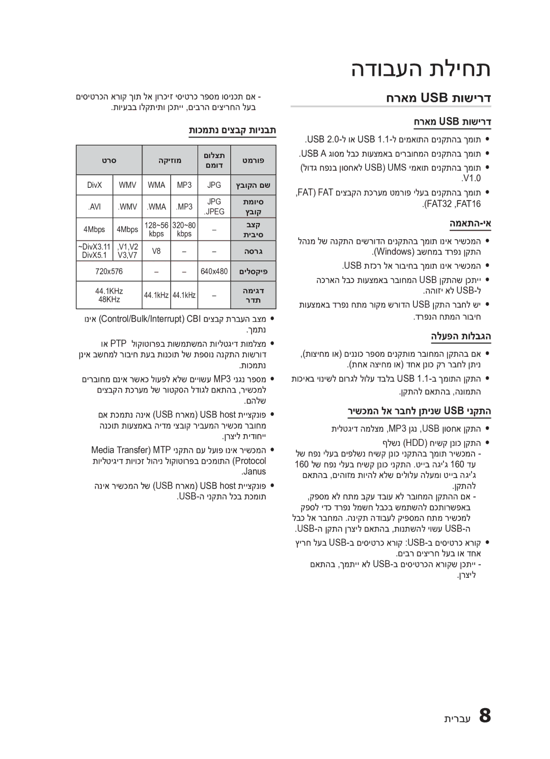 Samsung MM-E330D/SQ manual חראמ Usb תושירד, המאתה-יא, הלעפה תולבגה, רישכמה לא רבחל ןתינש Usb ינקתה 