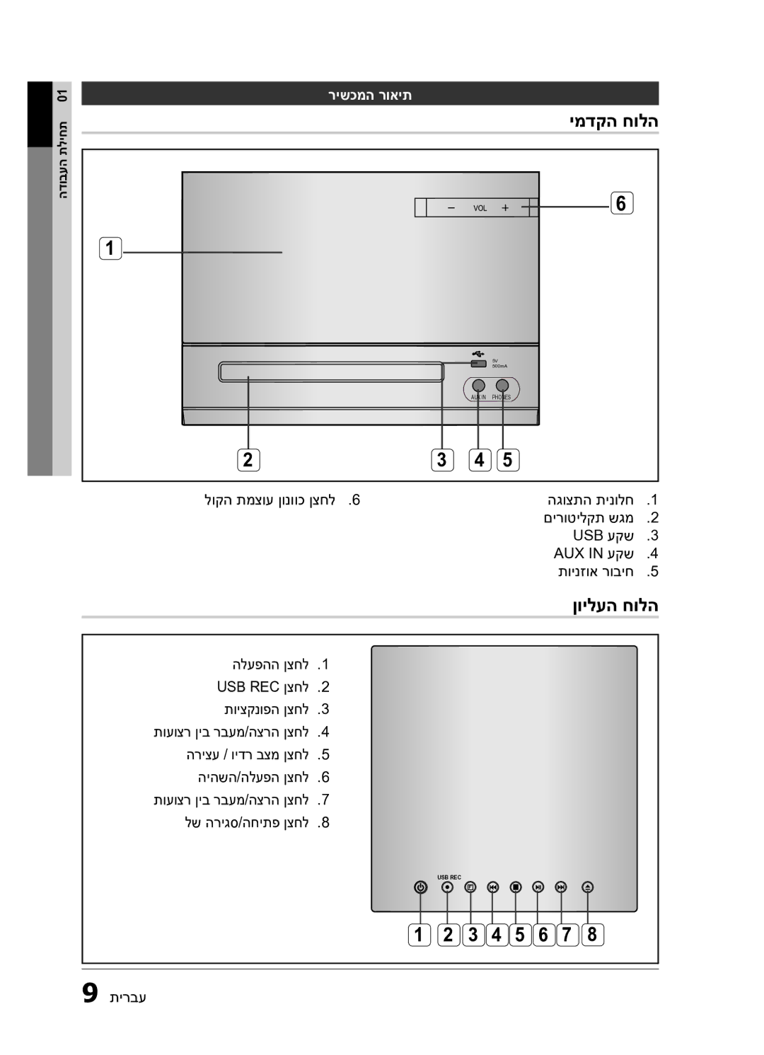 Samsung MM-E330D/SQ manual ימדקה חולה, ןוילעה חולה, רישכמה רואית 